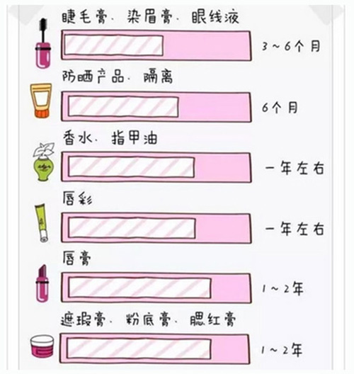 出游季夏曰炎炎，草帽加連衣裙絕對是標配，暑期防曬全攻略！
